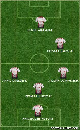 Liverpool Formation 2014
