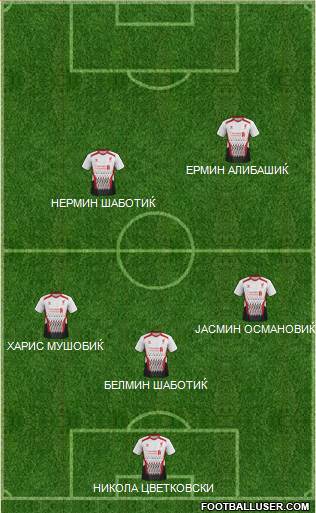 Liverpool Formation 2014