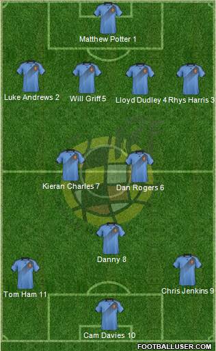 Spain Formation 2014