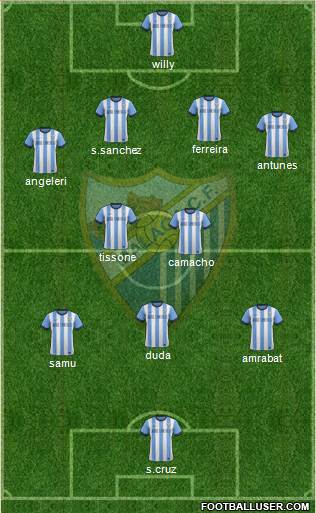 Málaga C.F., S.A.D. Formation 2014