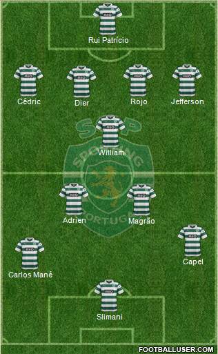 Sporting Clube de Portugal - SAD Formation 2014