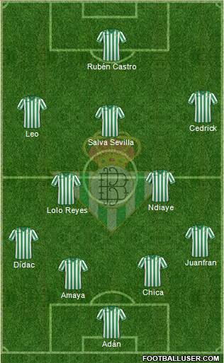 Real Betis B., S.A.D. Formation 2014