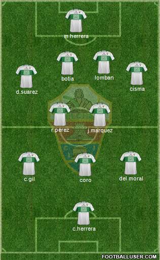 Elche C.F., S.A.D. Formation 2014