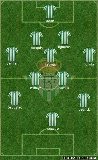 Real Betis B., S.A.D. Formation 2014
