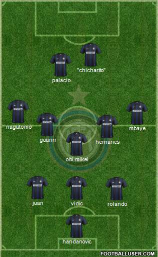 F.C. Internazionale Formation 2014