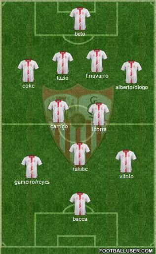 Sevilla F.C., S.A.D. Formation 2014