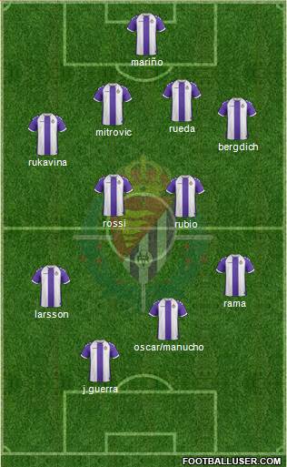 R. Valladolid C.F., S.A.D. Formation 2014