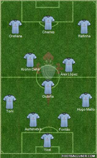 R.C. Celta S.A.D. Formation 2014
