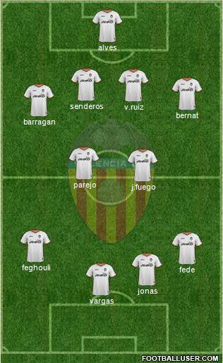 Valencia C.F., S.A.D. Formation 2014