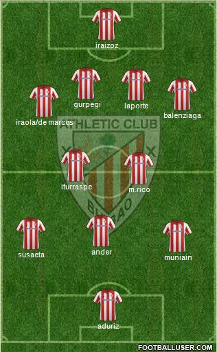 Athletic Club Formation 2014