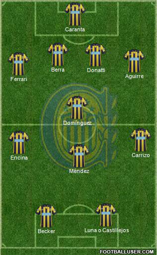 Rosario Central Formation 2014