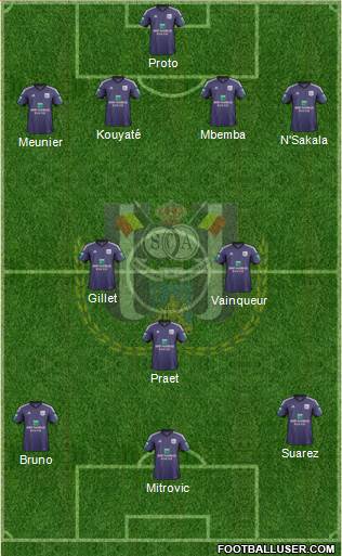 RSC Anderlecht Formation 2014