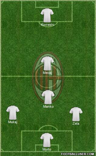 A.C. Milan Formation 2014