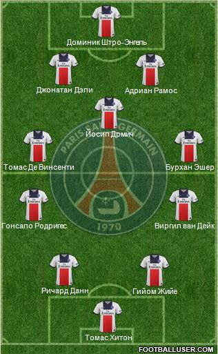 Paris Saint-Germain Formation 2014