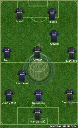 F.C. Internazionale Formation 2014