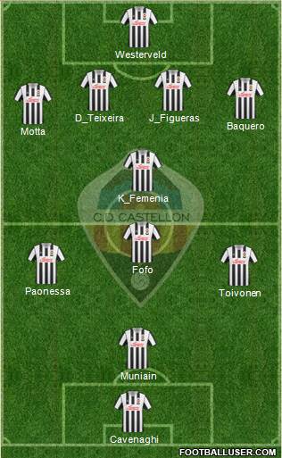 C.D. Castellón S.A.D. Formation 2014