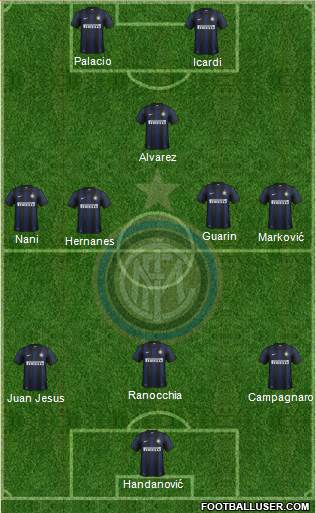 F.C. Internazionale Formation 2014