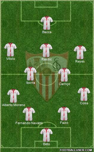 Sevilla F.C., S.A.D. Formation 2014