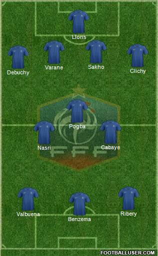 France Formation 2014