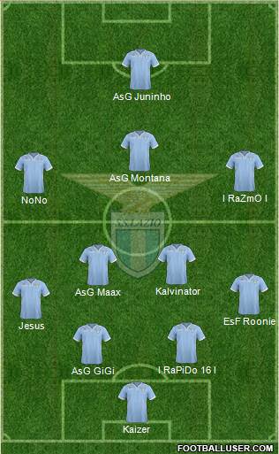 S.S. Lazio Formation 2014