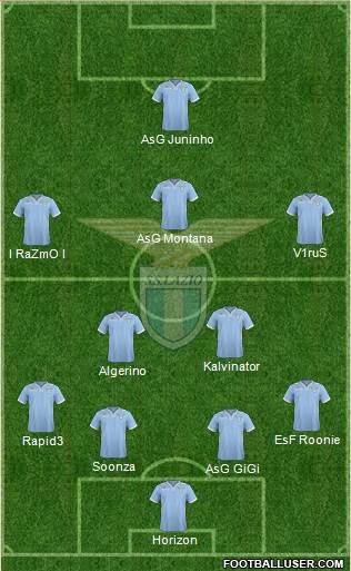 S.S. Lazio Formation 2014