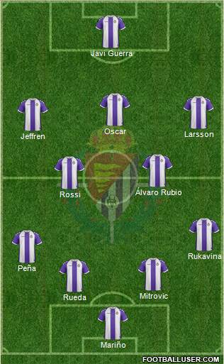 R. Valladolid C.F., S.A.D. Formation 2014