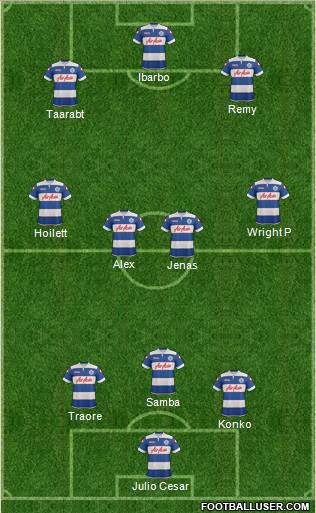 Queens Park Rangers Formation 2014
