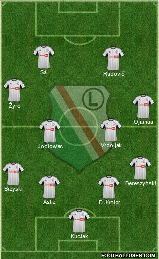 Legia Warszawa Formation 2014