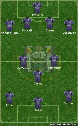 RSC Anderlecht Formation 2014