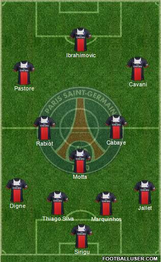 Paris Saint-Germain Formation 2014