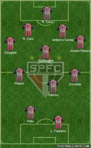 São Paulo FC Formation 2014