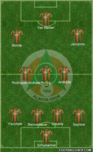 Alanyaspor Formation 2014