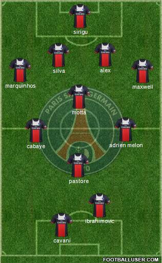 Paris Saint-Germain Formation 2014