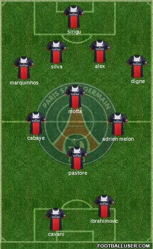 Paris Saint-Germain Formation 2014