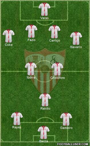 Sevilla F.C., S.A.D. Formation 2014