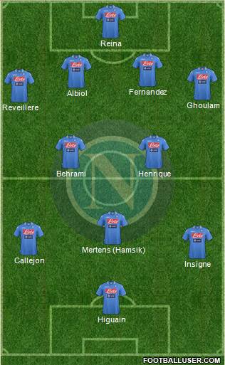 Napoli Formation 2014