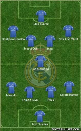 Real Madrid C.F. Formation 2014