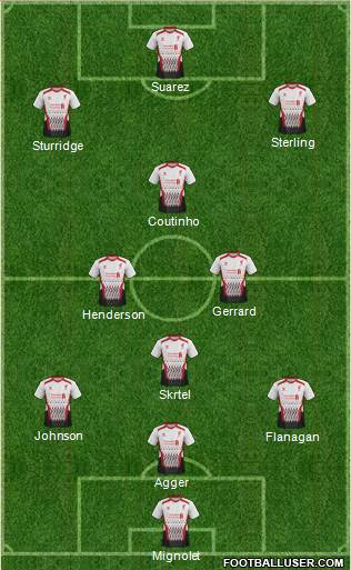 Liverpool Formation 2014