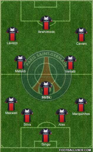 Paris Saint-Germain Formation 2014
