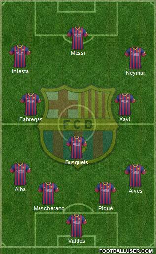 F.C. Barcelona Formation 2014