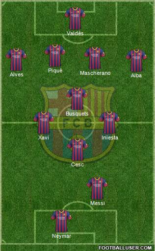 F.C. Barcelona Formation 2014