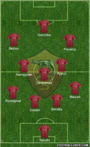 AS Roma Formation 2014