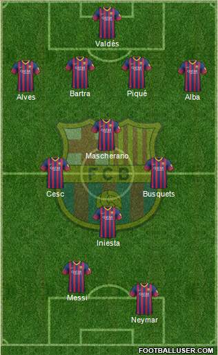 F.C. Barcelona Formation 2014