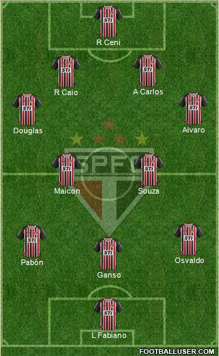 São Paulo FC Formation 2014
