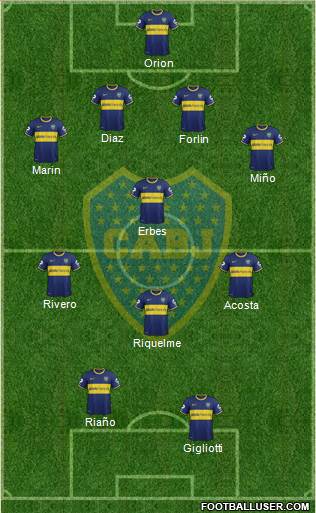 Boca Juniors Formation 2014