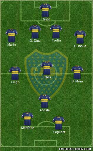 Boca Juniors Formation 2014