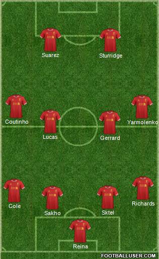 Liverpool Formation 2014