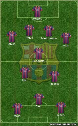 F.C. Barcelona Formation 2014