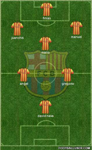 F.C. Barcelona Formation 2014