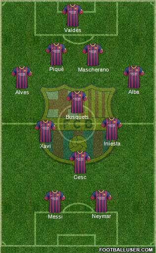 F.C. Barcelona Formation 2014